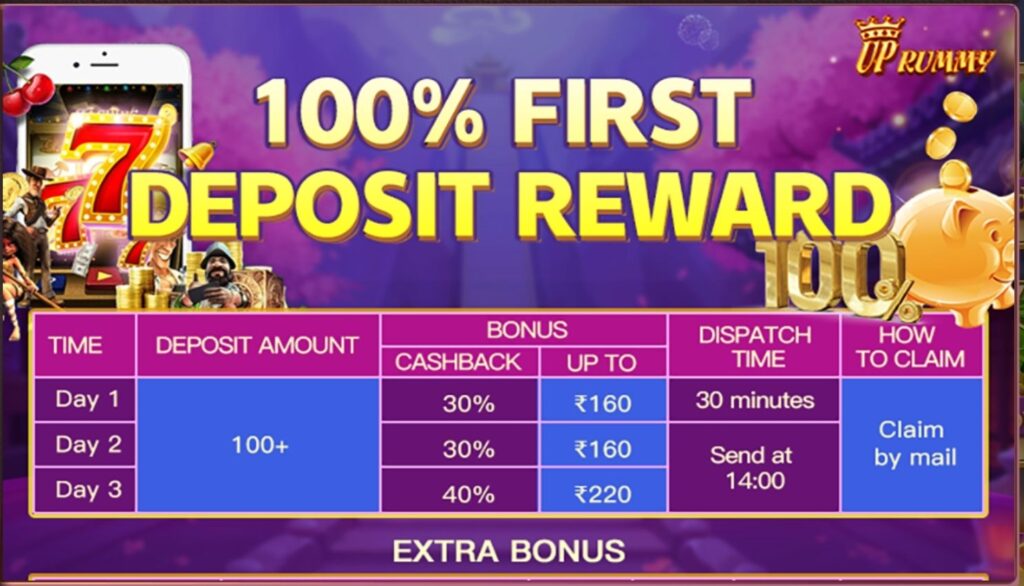 Up Rummy Apk 2024